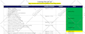 master software testing with expert training