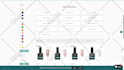 do professional shopify product listing