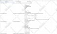 do web scraping, data mining, data scraping, automation