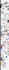 upgrade wordpress version, plugins or theme