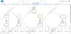 be your salesforce developer and consultant for your project