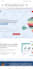 create an ecommerce wordpress website with woocommerce