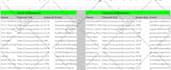 set up kajabi, activecampaign automation, form, landing page