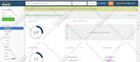 increase domain rating dr ahrefs domain authority moz da tf