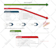 make scientific illustrations, figures, diagrams and patent drawings