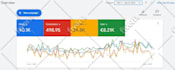 set up and manage highly profitable google ads and PPC campaigns