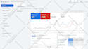 setup, manage and optimize google ads, ppc campaign for ecommerce business