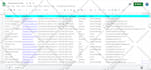 provide targeted lead generation b2b lead generation email list linkedin leads