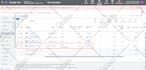 setup, optimize and manage KPI focused google search ads