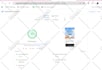 fix cls, visual stability issues shopify, wordpress without any layout channging