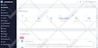 be your mailwizz expert to install  or fix issues