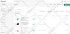 do product listing at all ecommerce platforms