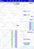 develop complete custom software, web application or saas
