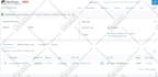 develop erc20, erc721 token, and smart contracts in solidity