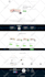 create fast responsive wordpress ecommerce website design