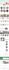 build a residual earnings dropshipping shopify store or shopify website