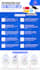 design infographics, flowcharts, timelines, and diagrams