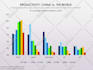 create automated excel dashboards, reports, and business tools