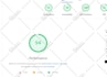 do wordpress website design, wordpress development and website redesign