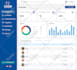 design dashboard, admin panel, CRM and saas UI