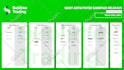 do data entry, data input, data extraction, collection, data mining