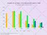 create automated excel dashboards, reports, and business tools