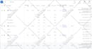 setup and manage google ads ppc search,performance max and shopping campaigns