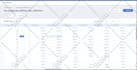 develop top quality custom webhook