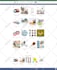 do ecommerce website and online store with woocommerce