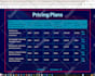 do website onpage technical seo service for wordpress shopify squarespace or wix
