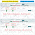 do amazon PPC optimization, setup amazon sponsored ads, fba ppc advertisement