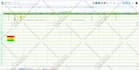 do excel spreadsheet, excel formula, google sheets, excel vba, excel macro