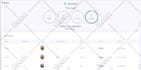 fix, design and develop meteor angular or react app
