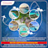 design travel poster , tour flyer and travel social media