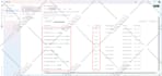 setup ga4, google analytics 4, and facebook, meta pixel conversion API