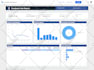 create facebook ads google dashboard report