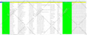 do targeted business email lead generation for b2b prospects
