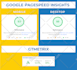 speed up your shopify store for higher google pagespeed and more sales