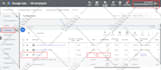setup google display ads, retargeting, dynamic remarketing