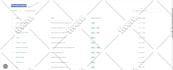 integrate mailerlite, mailchimp, klaviyo, omnisend, email automation, campaigns