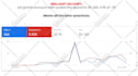manage your ad grants account and google ads