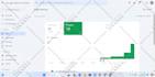 do google indexing, for a website within 24 hours