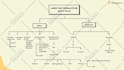create beautiful academic powerpoint presentation