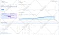 be your SEO expert with 18 years of proven experience