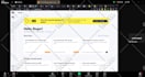 teach you manychat messenger bot building and automation