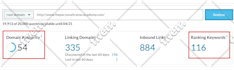 increase domain rating DR domain authority da to 60 plus