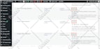 do on page SEO for wordpress, shopify, wix and magento store