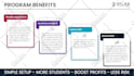 design custom infographic design for business and marketing