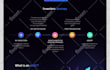 design responsive website UI UX design in figma