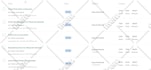 do mailchimp campaign,newsletter,email template, automatiion